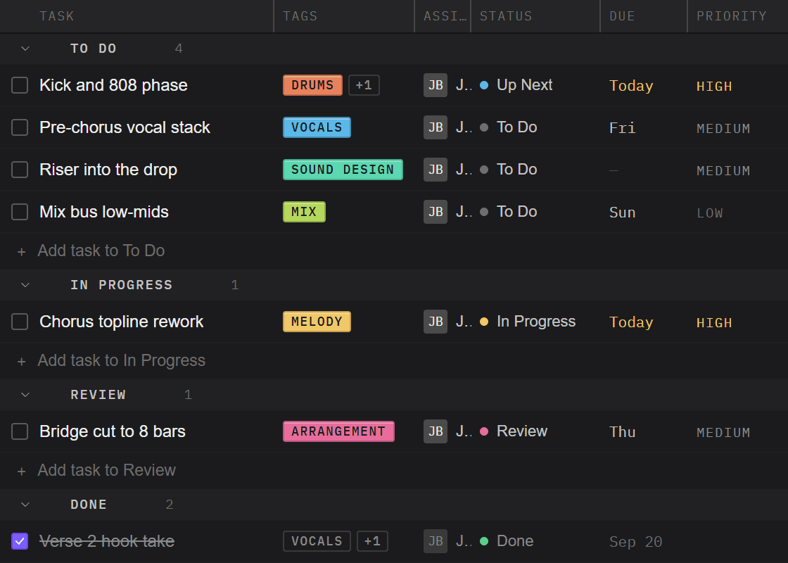 A task list with craft tags: Melody, Drums, Bass/808, Vocals and Mix.